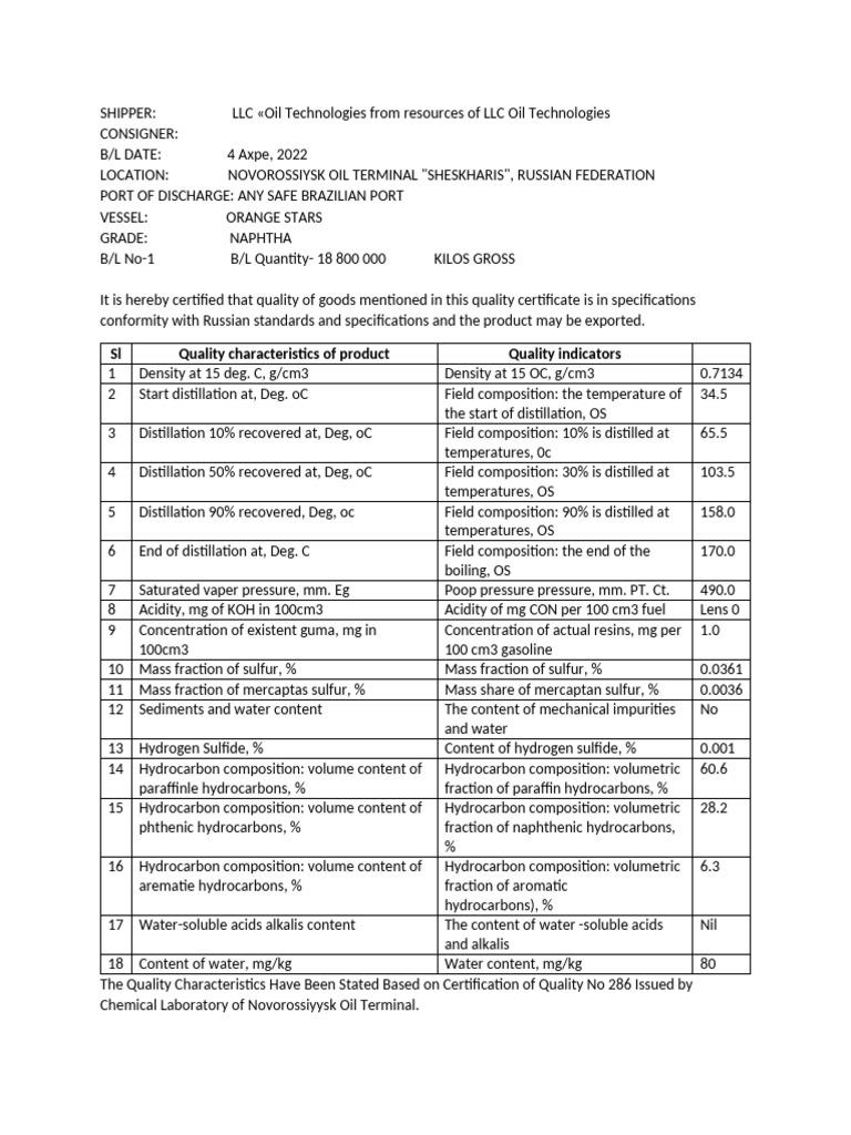 Gd 2 pdf hydrocarbons distillation