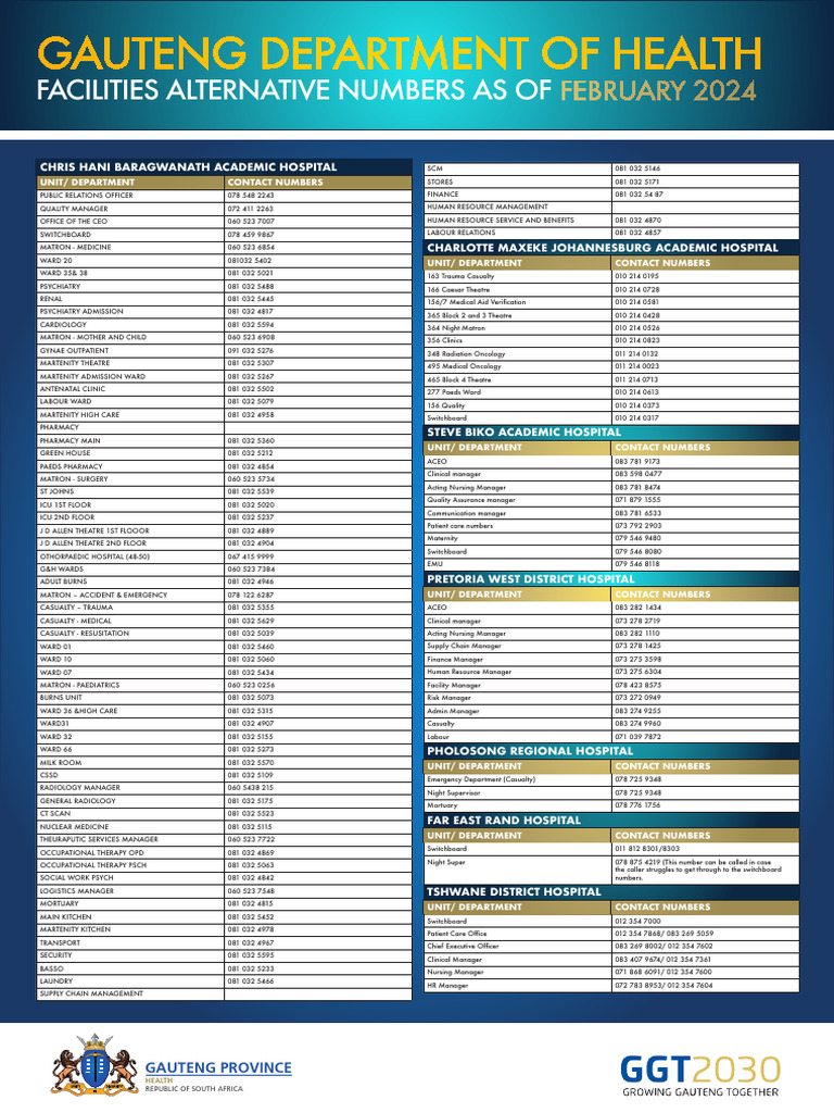Baragwanath Hospital Contact Numbers | PDF | Hospital | Emergency ...