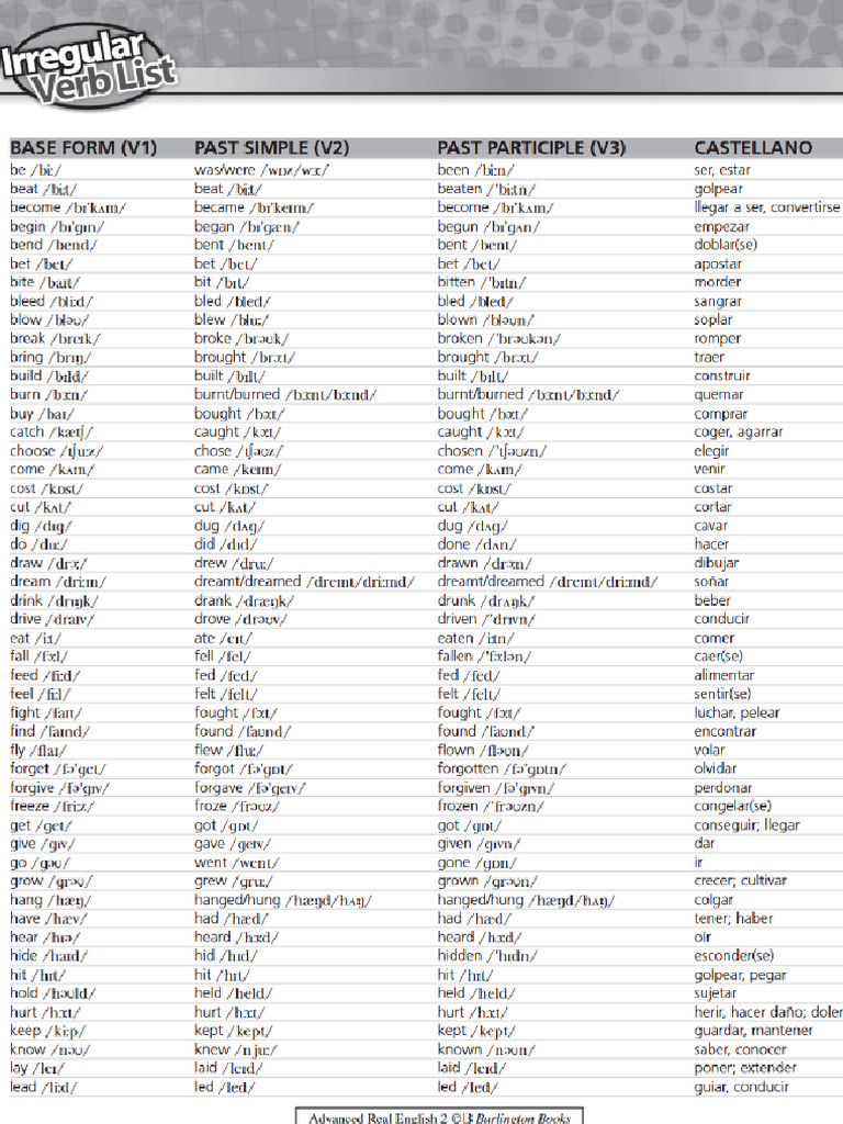 irregular-verbs-pdf