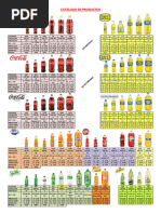 Catálogo de Productos Coca-Cola 2024 | PDF | Soft Drink | Coca Cola