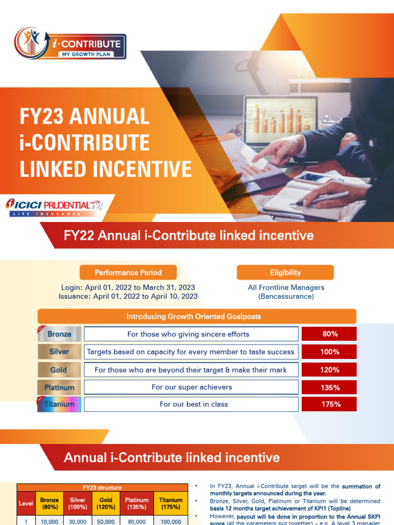 Incentive Structure FY23 - Banca | PDF