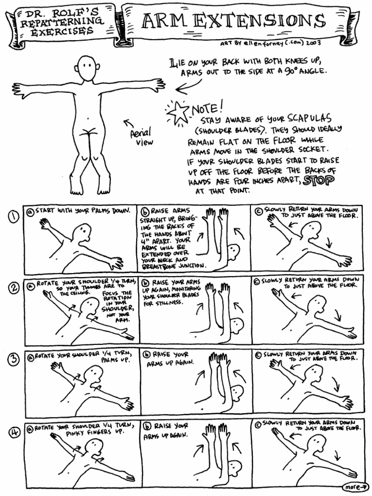 Dr. Rolfs Arm Repatterning1 | PDF