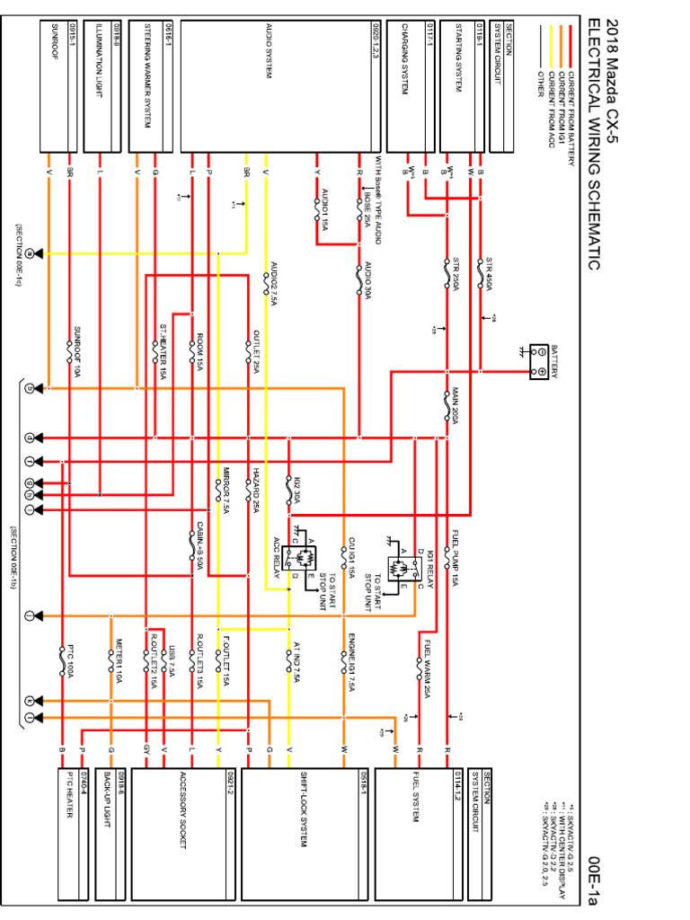 Electrical Wiring Schematic | PDF