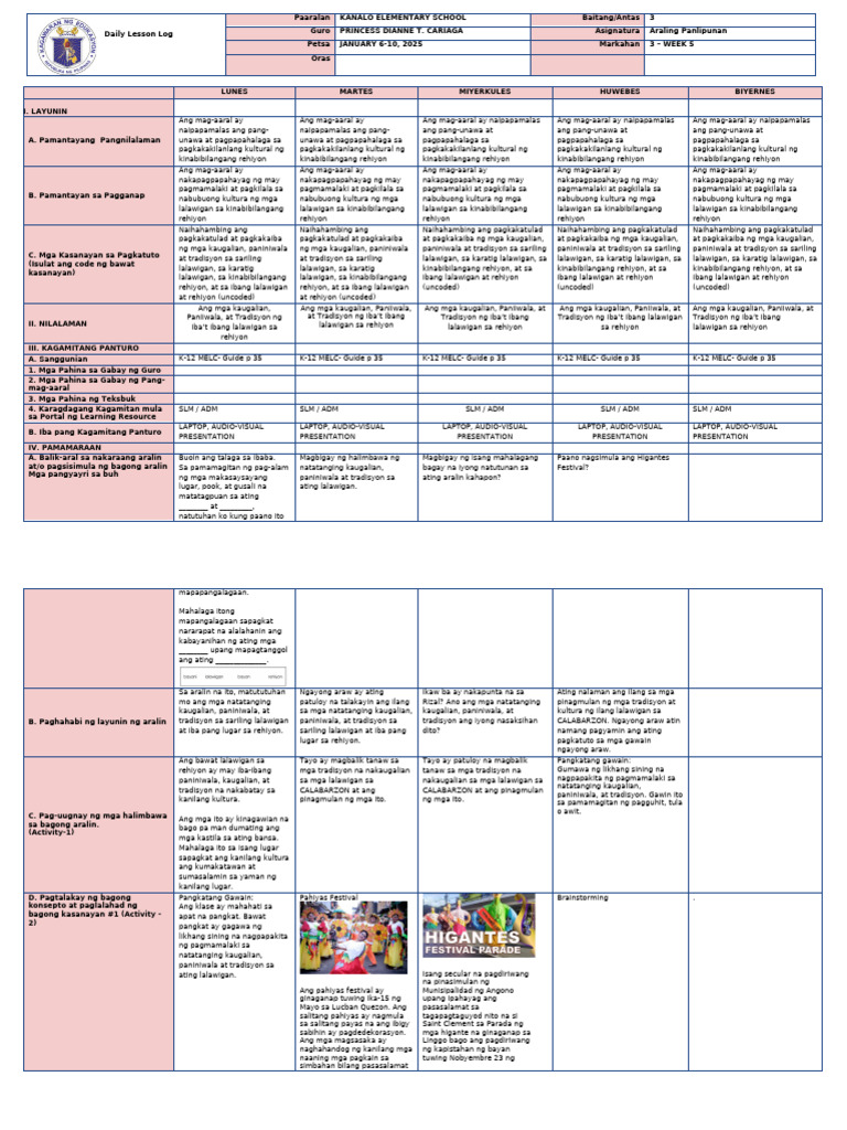 AP - Week 5 | PDF