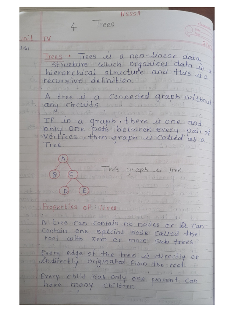 Unit 4 Notes | PDF