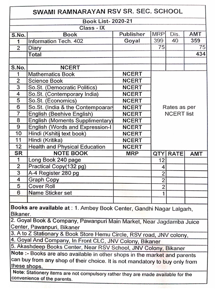 Scanned Document Overview and Tips | PDF