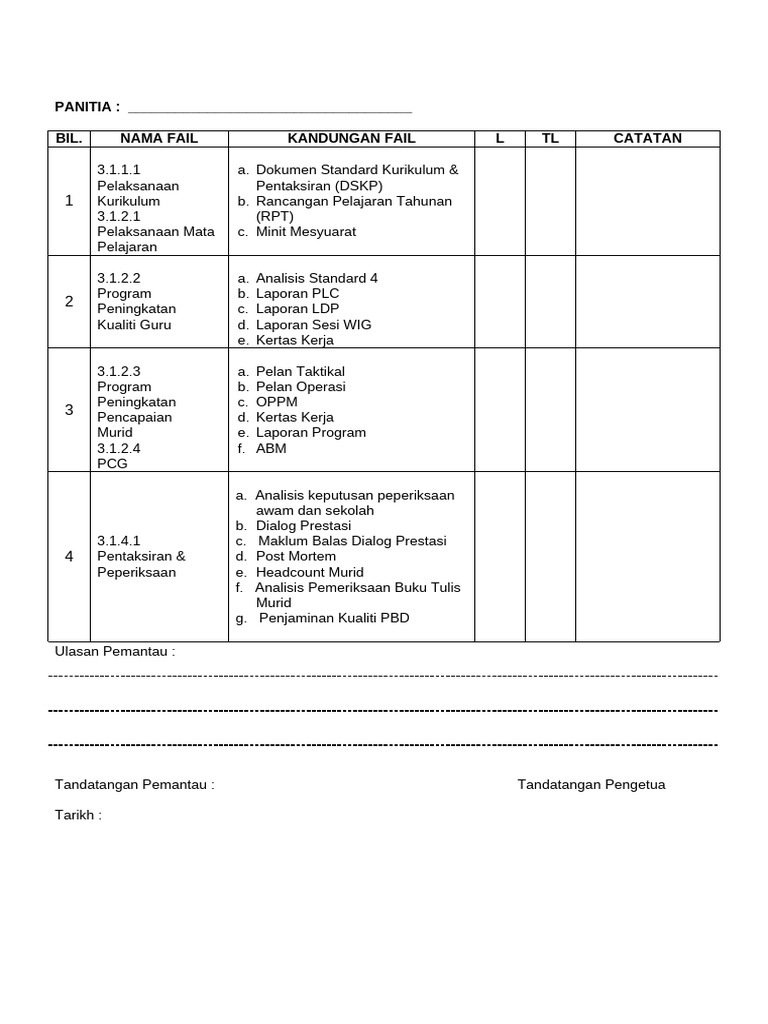 Fail Panitia 2025 | PDF