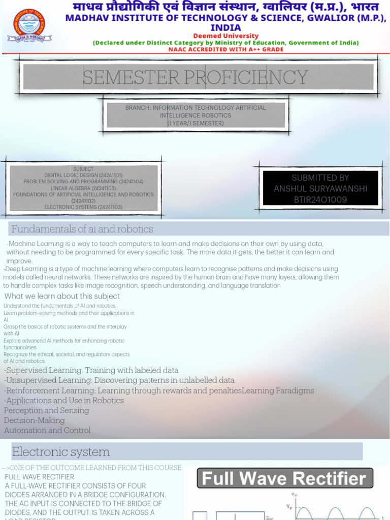 BTIR24O1009 | PDF | Matrix (Mathematics) | Rectifier