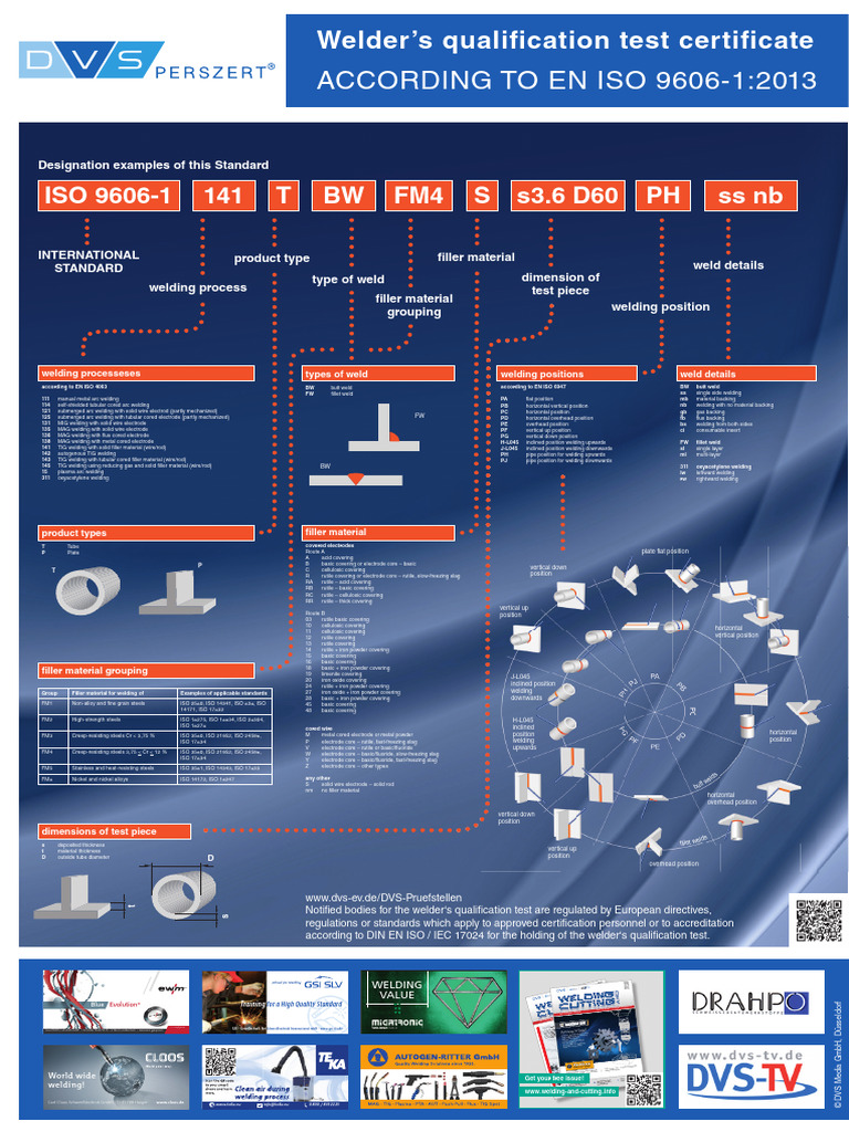 Welder Qualification per ISO 9606 Standards | PDF | Welding | Construction