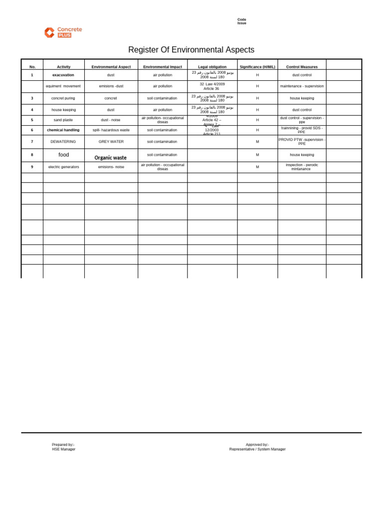 Environmental Aspects Register SEO | PDF | Pollution | Personal ...
