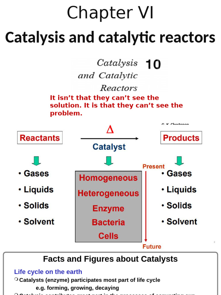 Catalysis: Principles and Applications | PDF | Catalysis | Adsorption