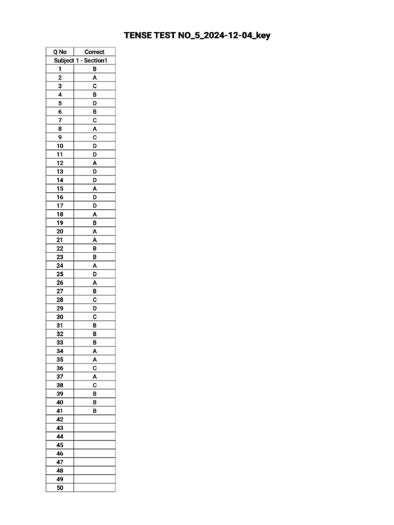 TENSE TEST NO 5 Key | PDF