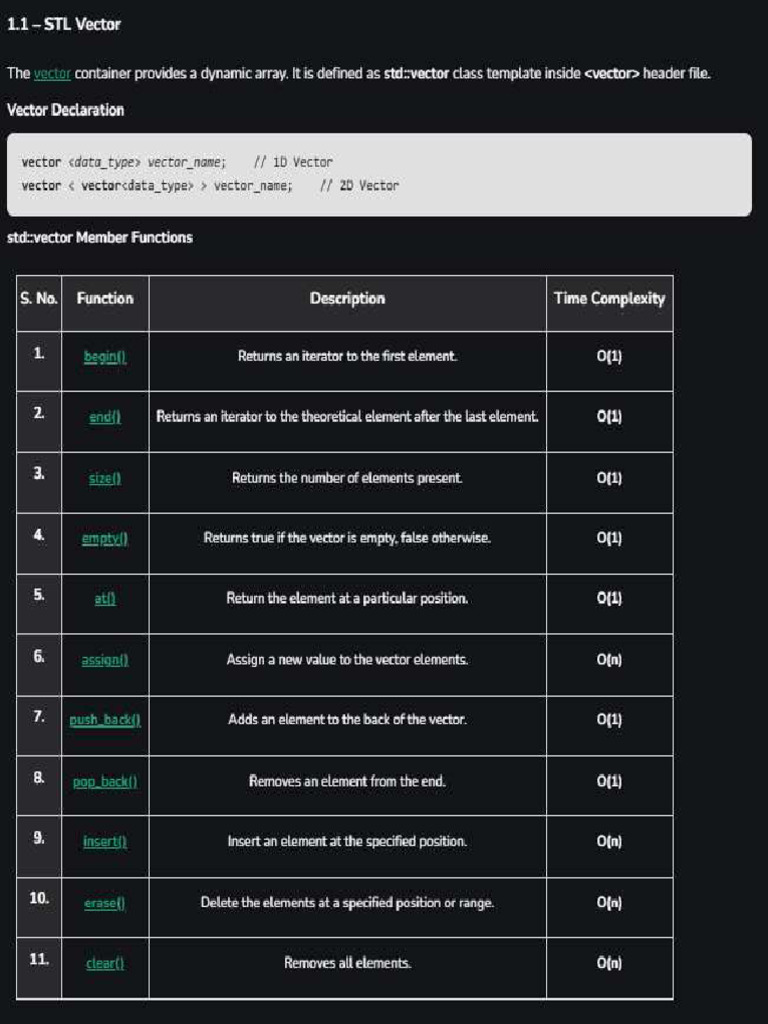 STL Cheat Sheet | PDF
