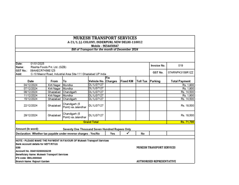 Risshta Foods Transport Invoice December 2024 | PDF | Public Finance ...