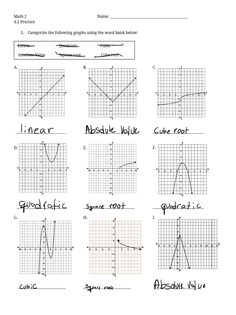 Edited - Homework 4.2 | PDF