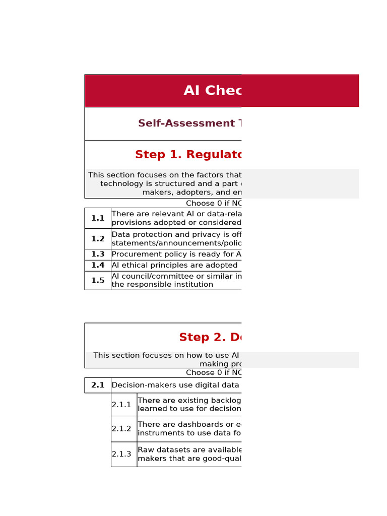 AI Adoption Checklist for Decision-Makers | PDF | Artificial ...