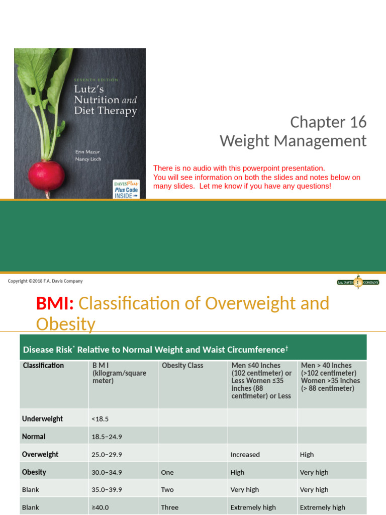 Chapter+16+Weight+Management+%28Notes%29+F22 | PDF | Body Mass Index ...
