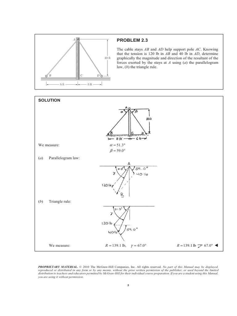 Resultant Forces in Cable Stays | PDF