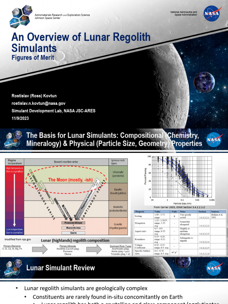 Simulant Characterization Talk LSIC | PDF | Basalt | Minerals