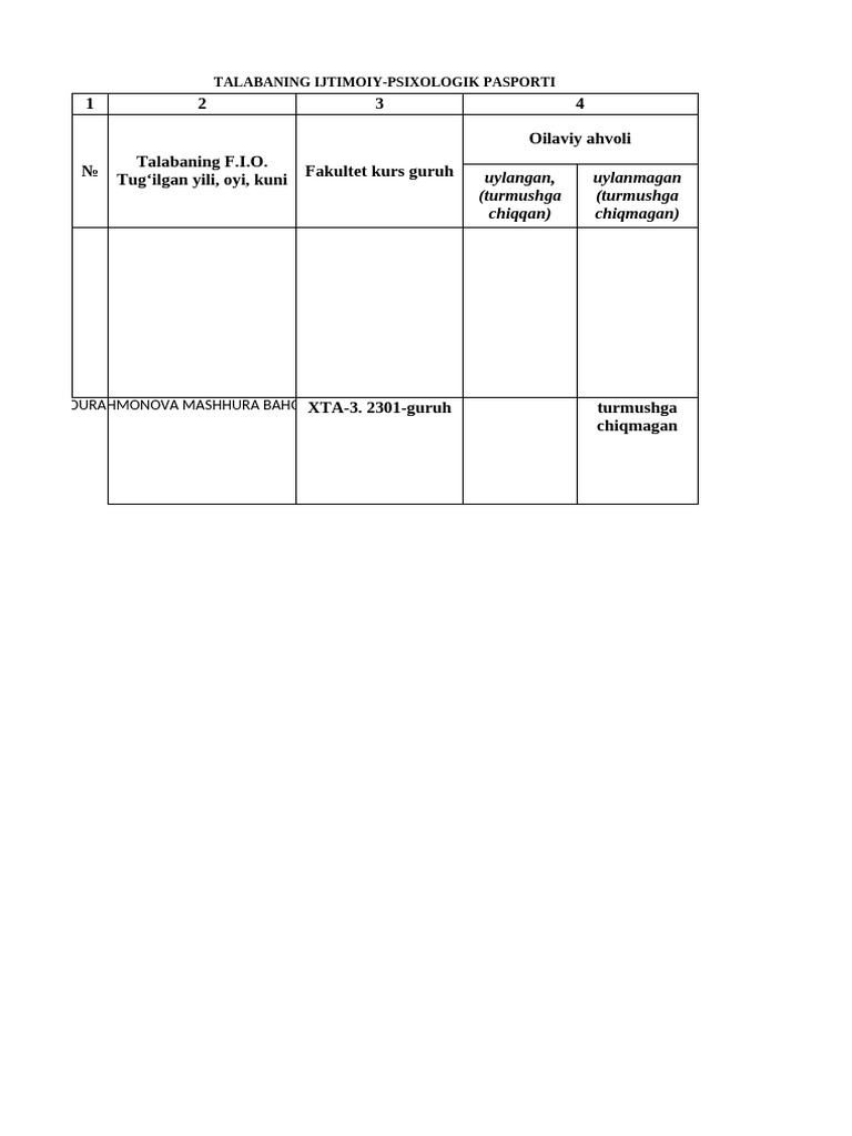 Porno videolar yoki qizlarning striptizlari