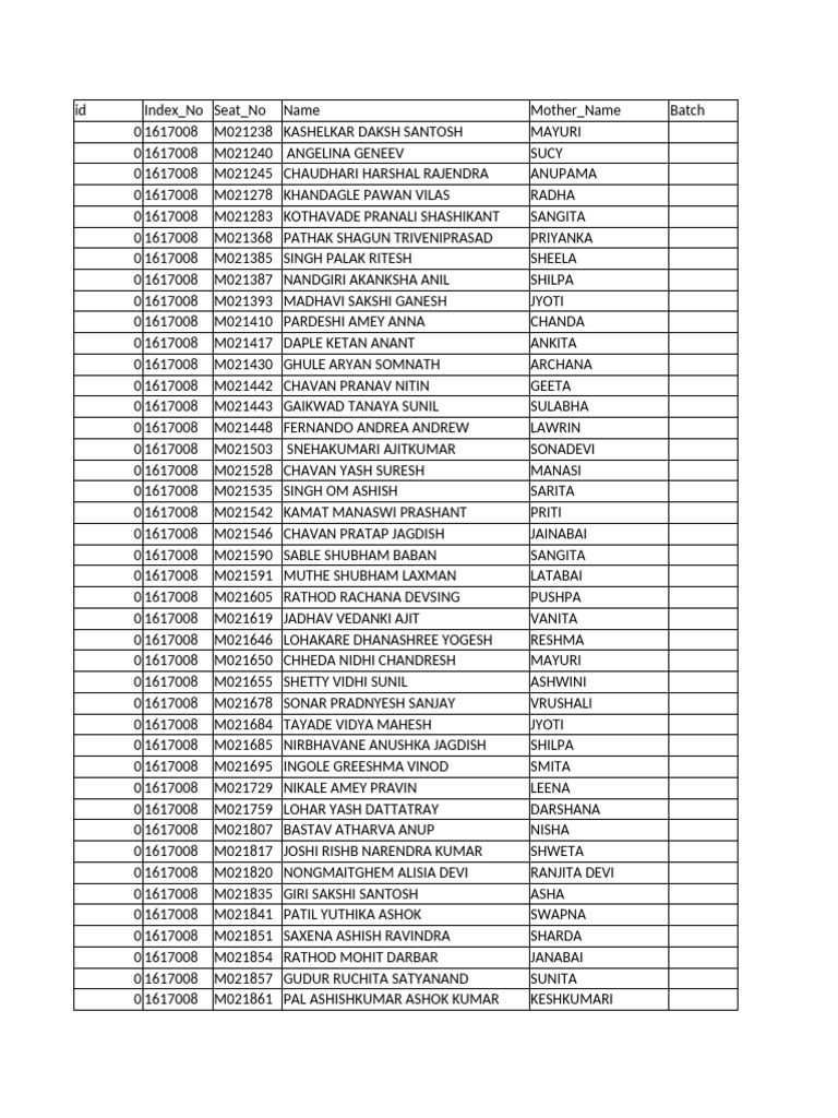 2412193232college Student List | PDF