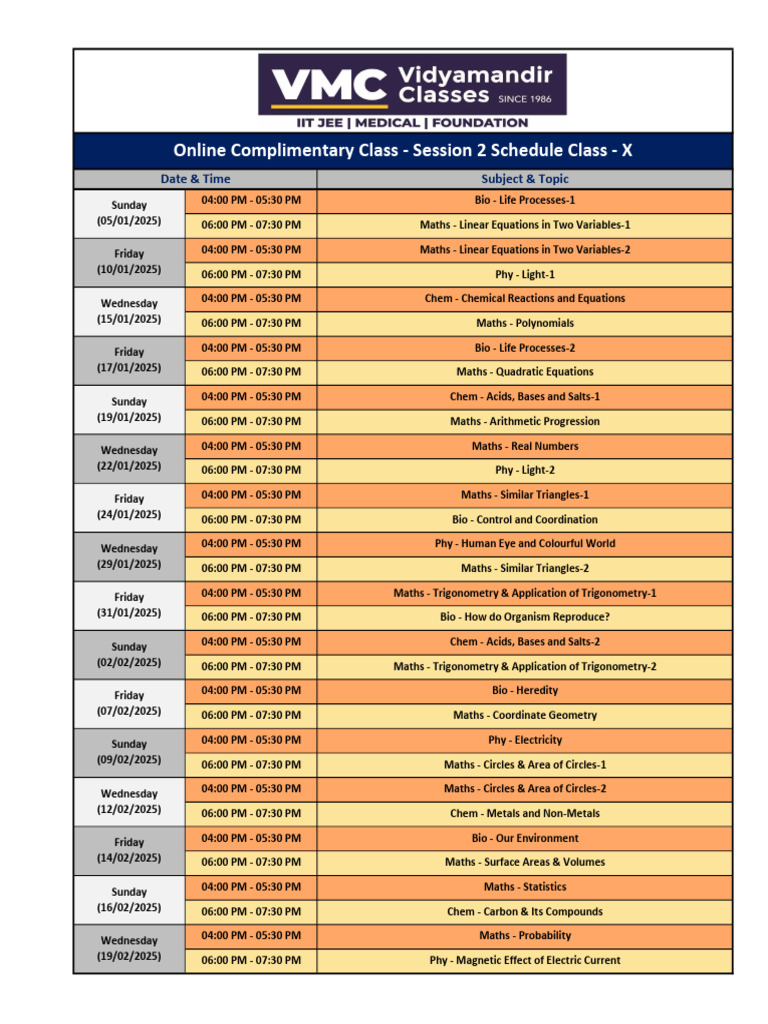 Class X Online Schedule: Maths & Science | PDF | Mathematics | Equations
