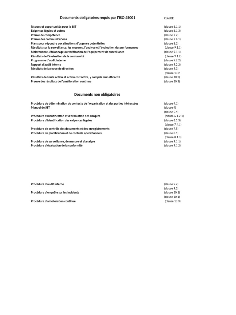 Documents requis pour ISO 45001 | PDF | Audit | Business