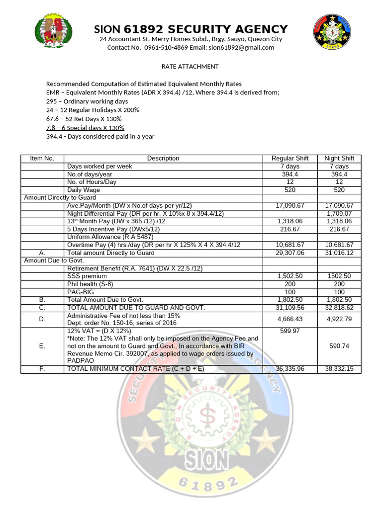 Security Guard Rate Breakdown in Calabarzon | PDF | Public Finance ...