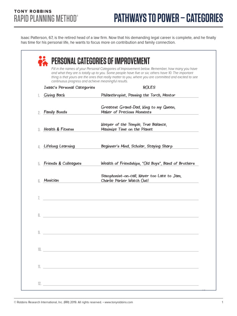 RPM Pathways To Power Categories Isaac | PDF