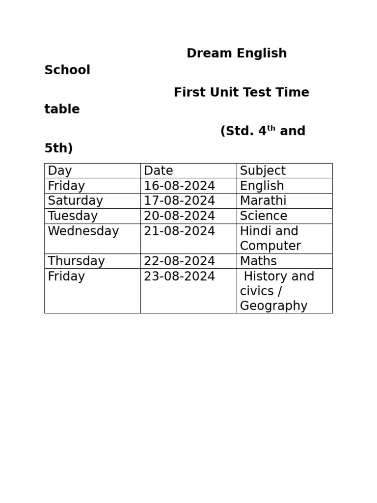 1st Unit Test (6th To 8th) 2024 | PDF