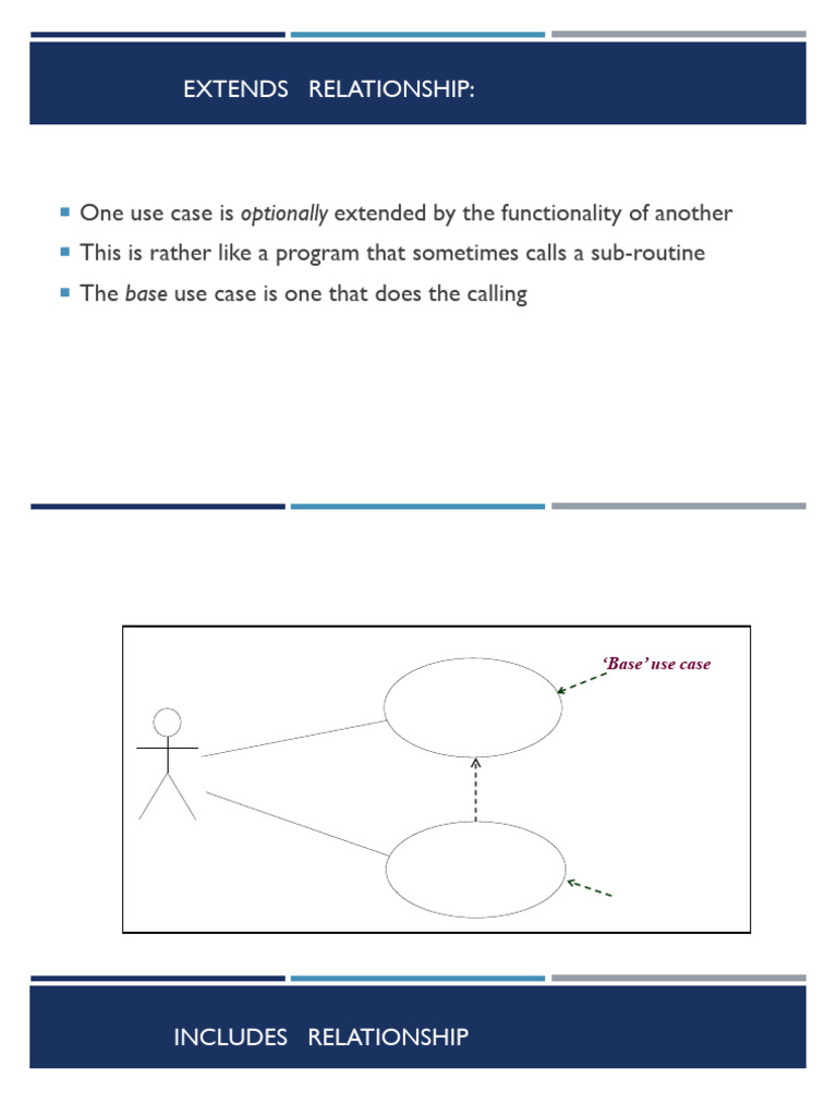 Use Case Relationships In Software Development Pdf Software