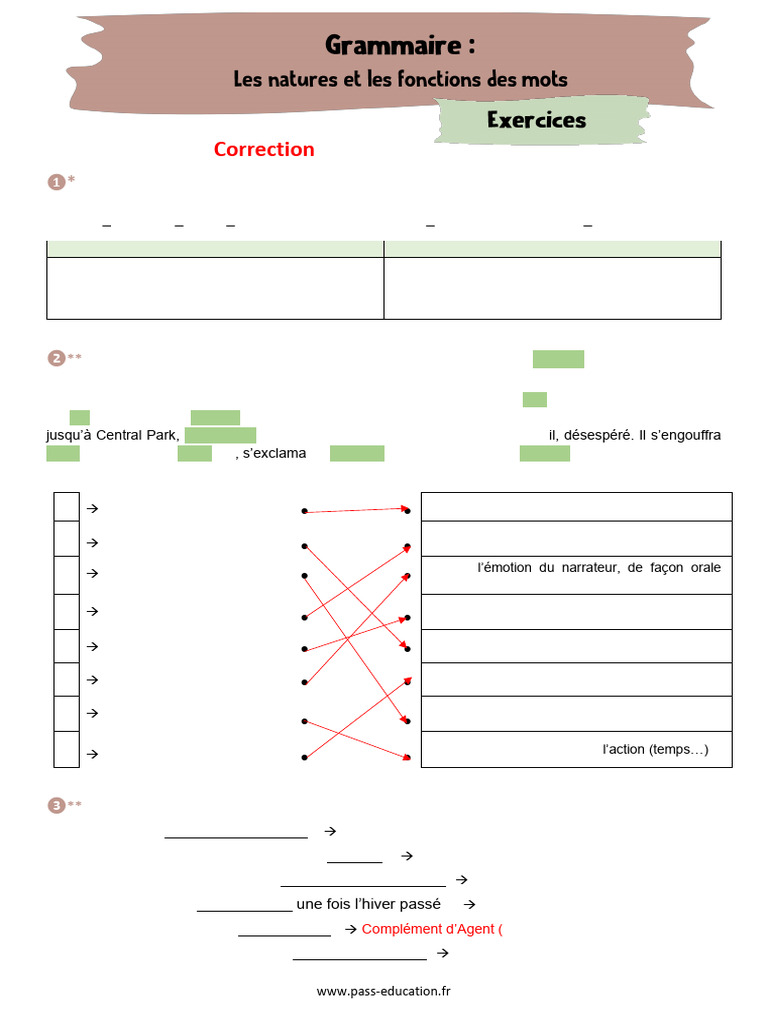 Exercices sur la nature et fonction des mots | PDF | Sujet (Grammaire ...