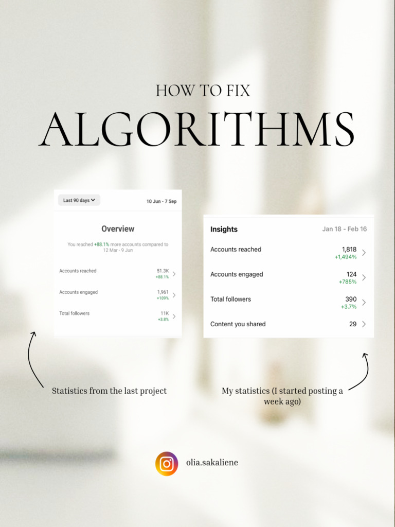 How To Fix Algorithms 2 | PDF