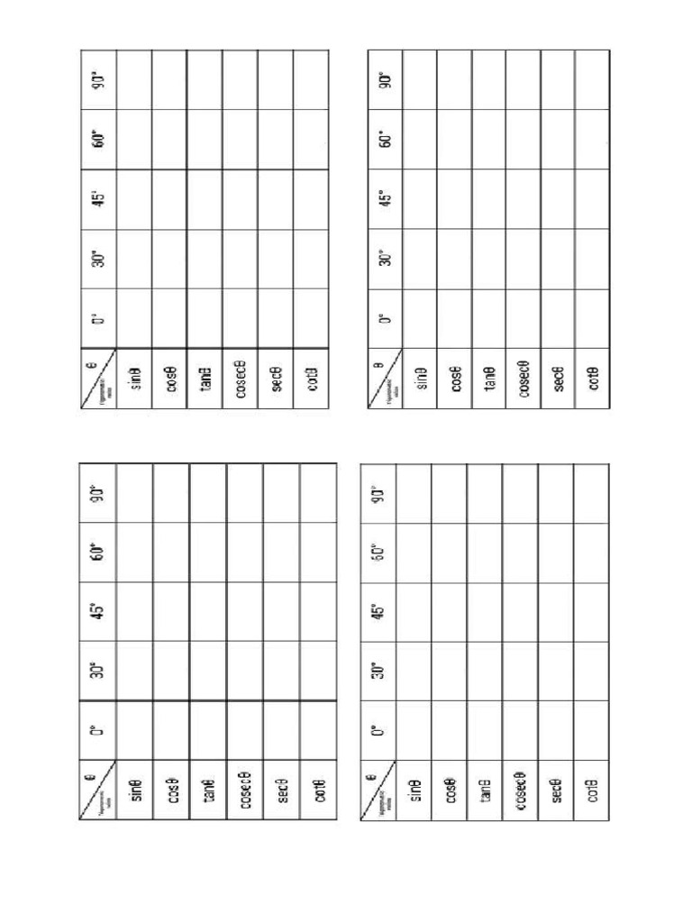 Trigometry chart for easy learn pdf
