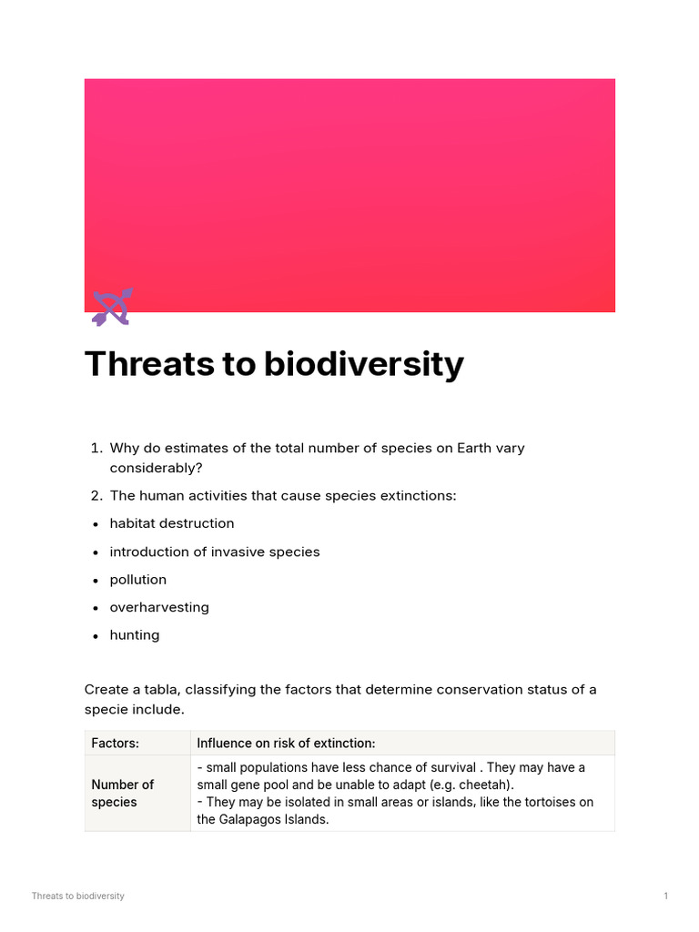 Threats To Biodiversity | PDF | Extinction | Species