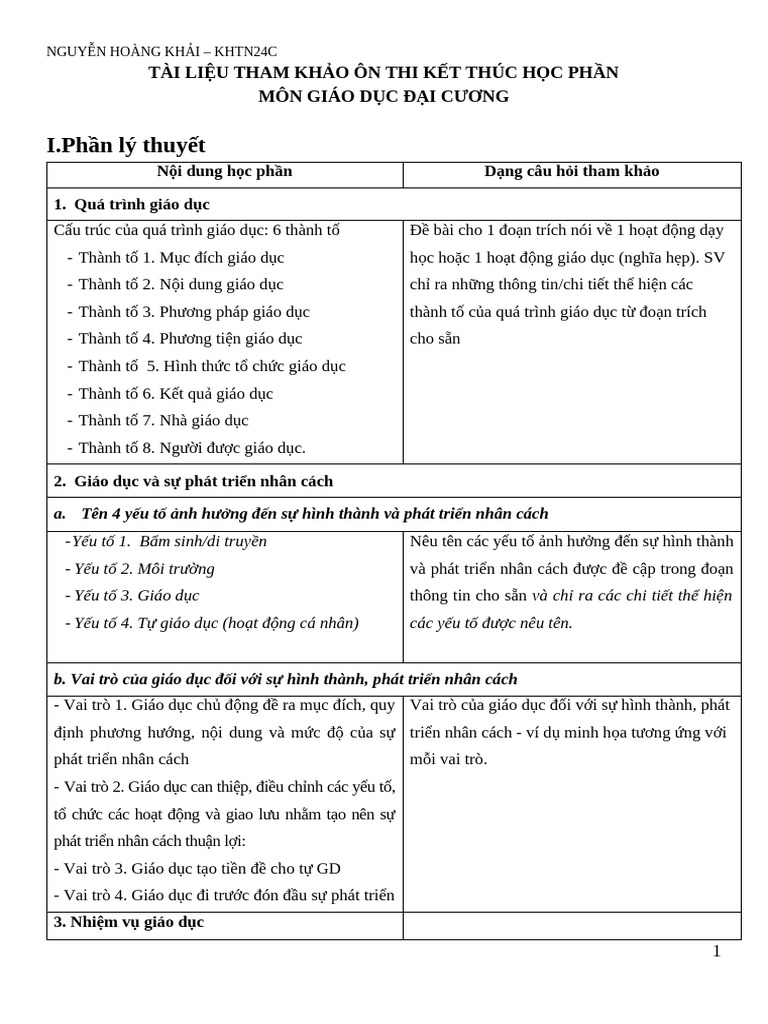 TLTK - GDH ĐC | PDF