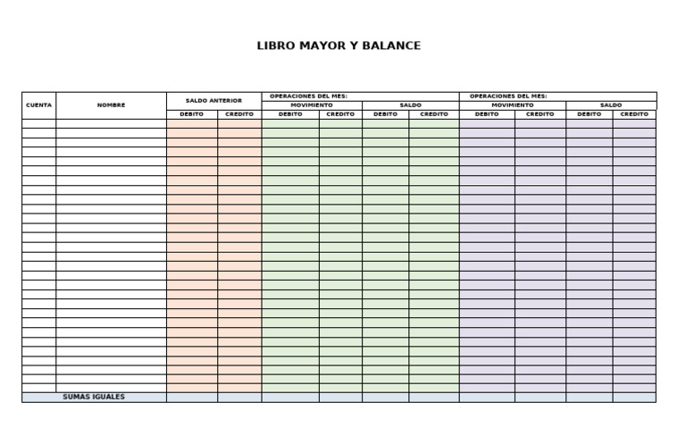 Libro Mayor y Balance Contable | PDF
