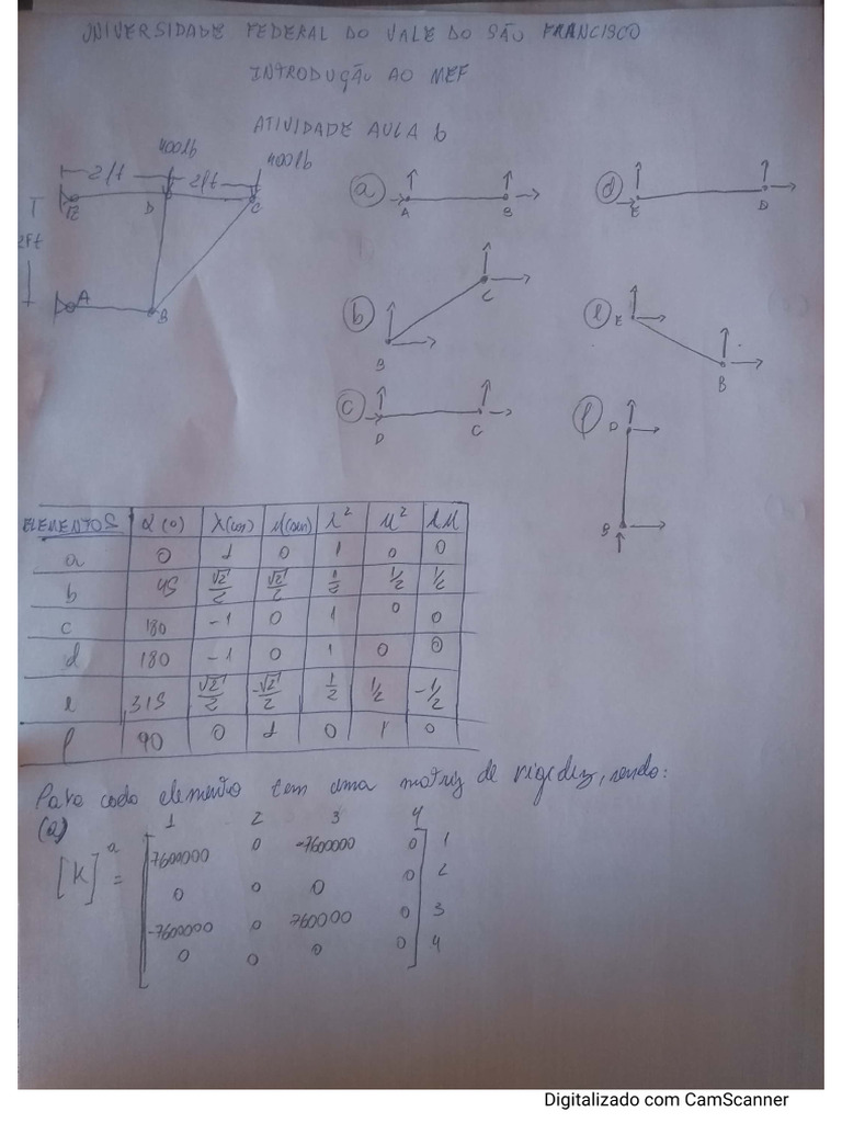 Atividade Aula 6 - Edvaldo Junior | PDF