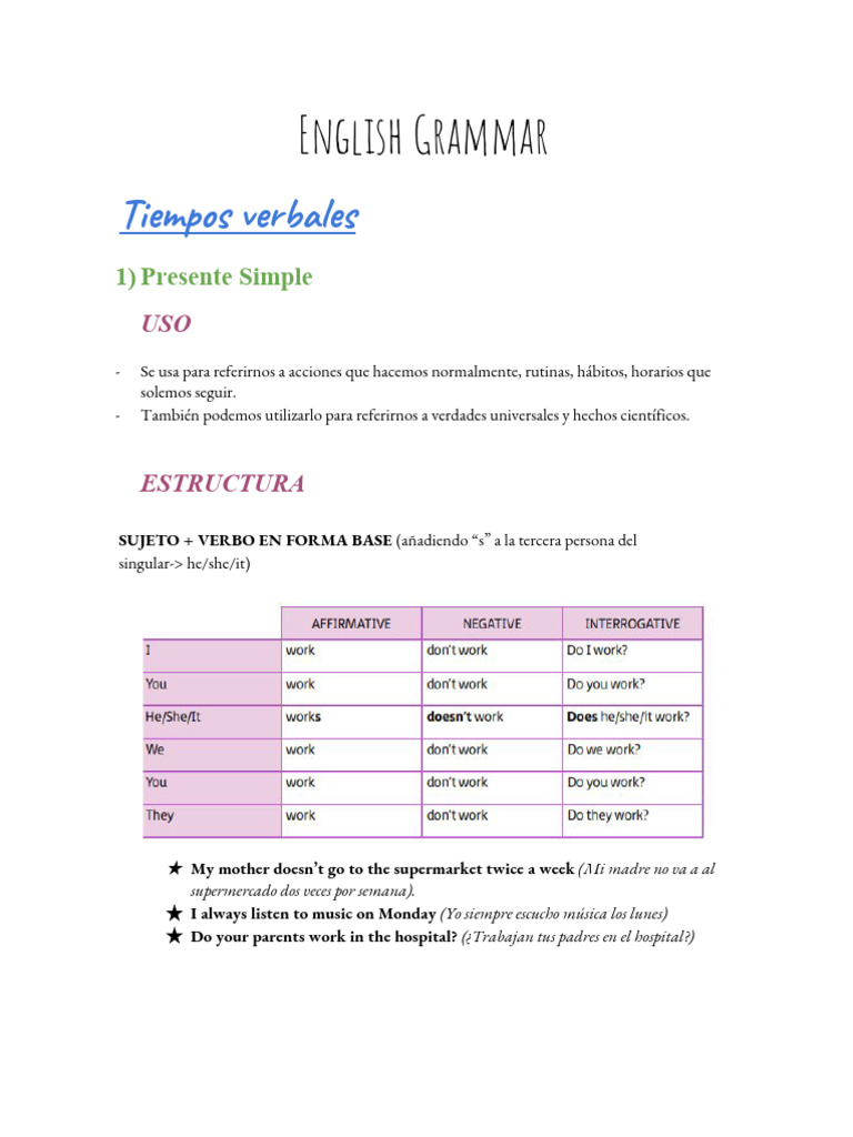 Gramática en Español | PDF | Verbo | Mecánica del lenguaje