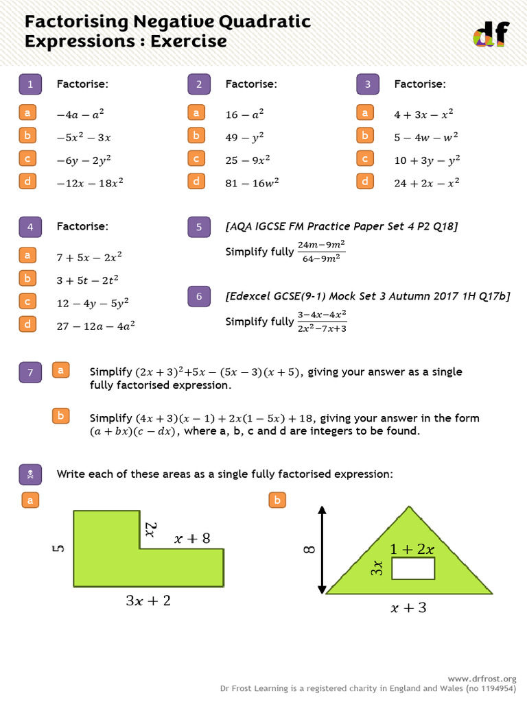 Factorising Negative Quadratics Exercises | PDF