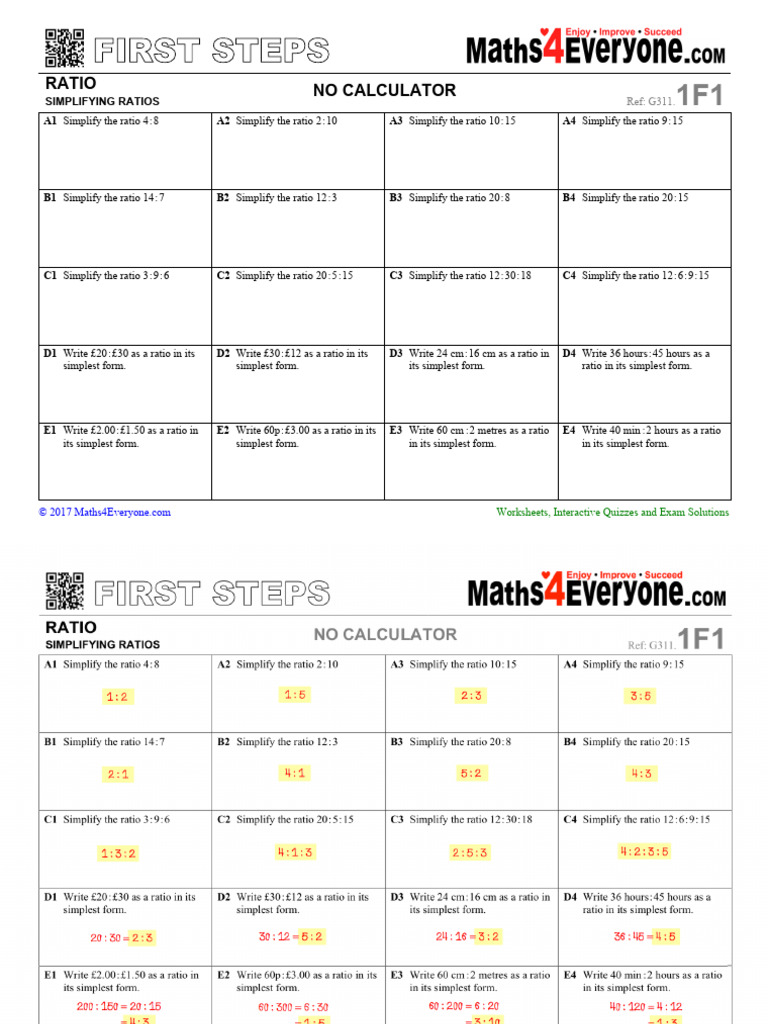 Simplifying Ratios Worksheet | PDF
