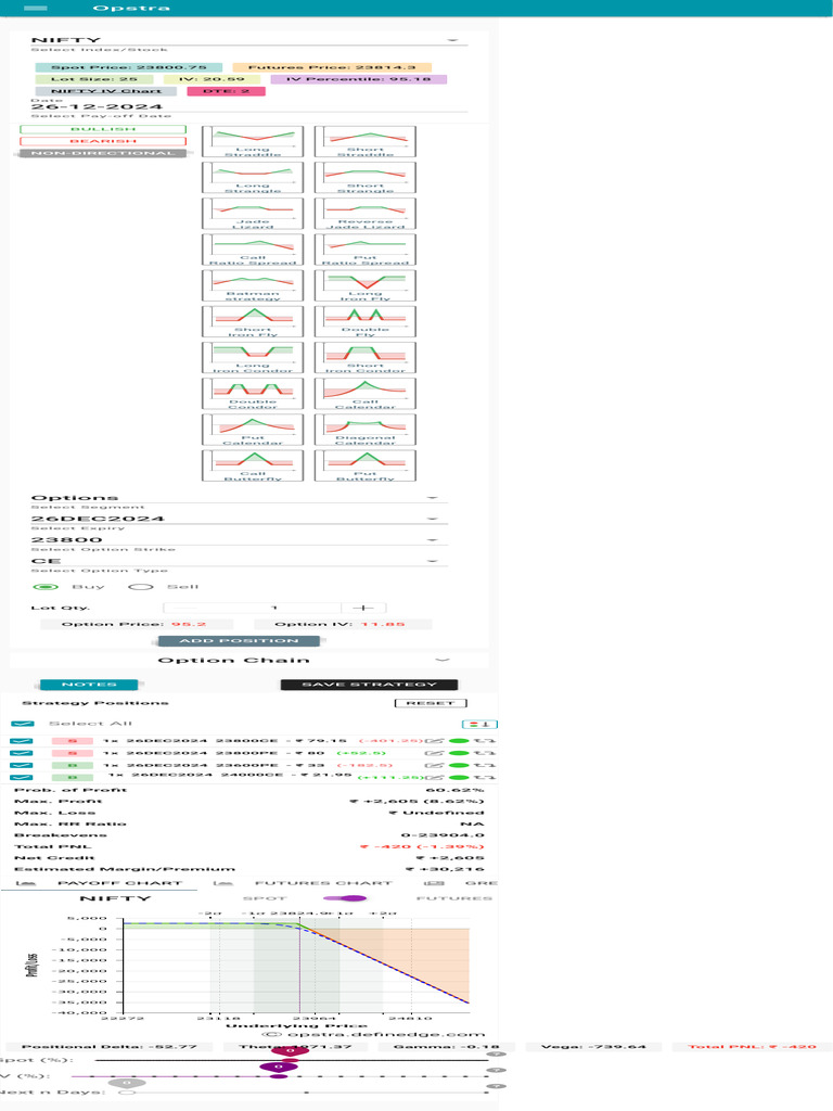 Nifty Options Strategy Builder Tool | PDF | Economies | Private Sector