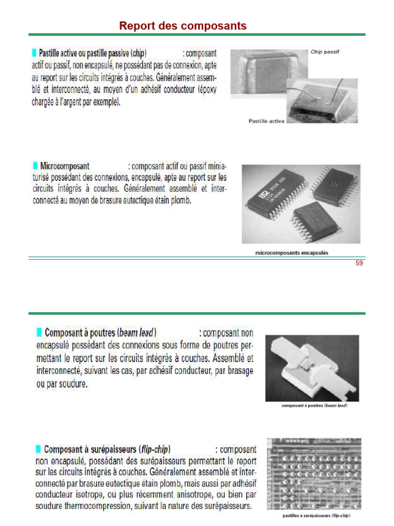 Rapport sur le packaging des composants | PDF