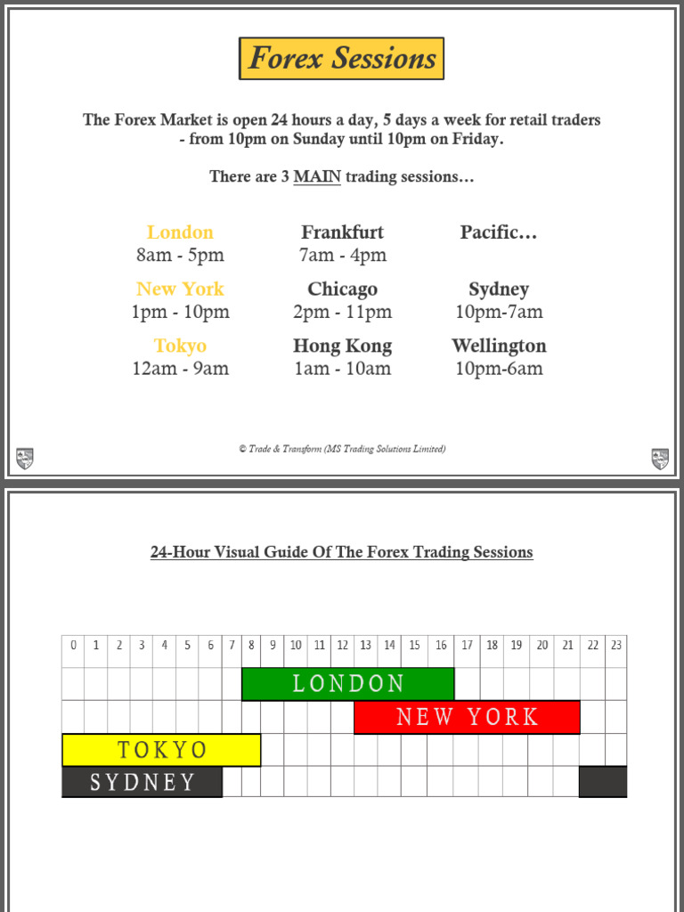 Forex Sessions | PDF
