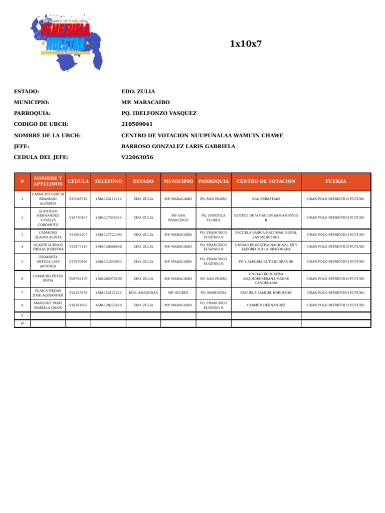 1x10 Report List | PDF