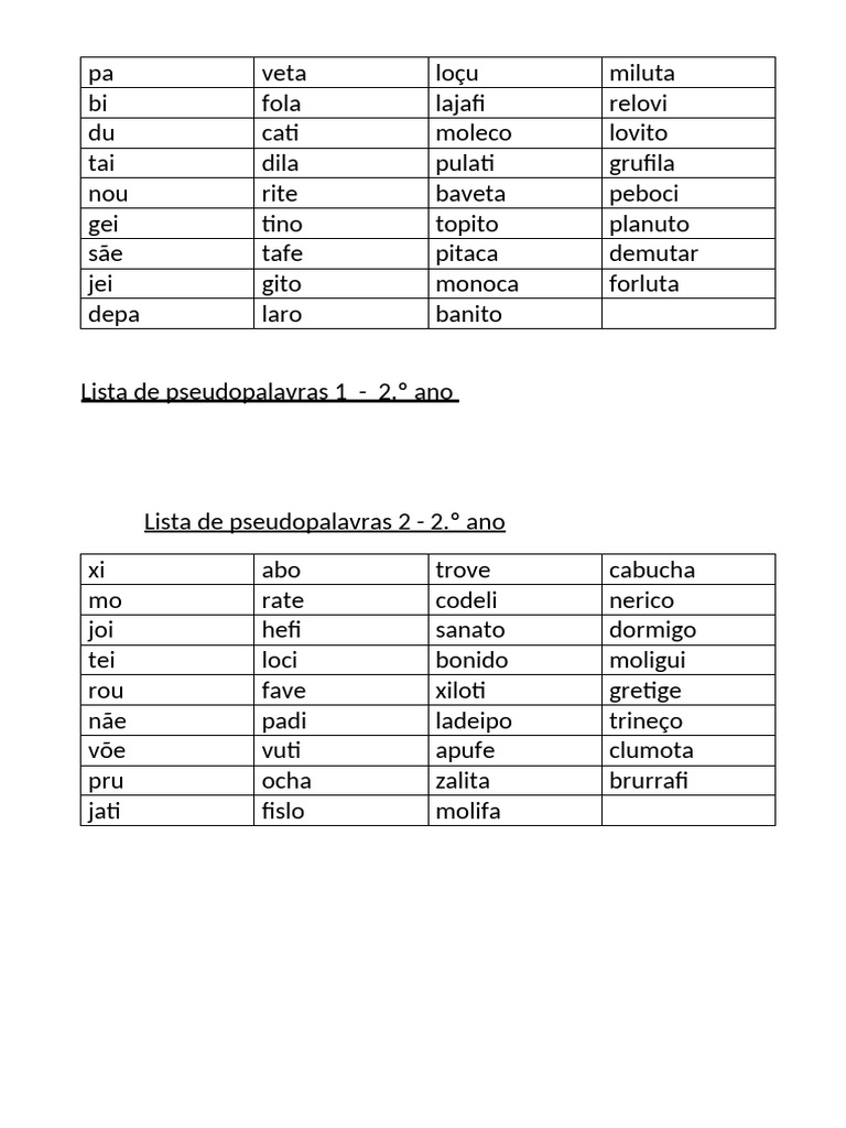 Lista de Pseudopalavras para 2º Ano | PDF