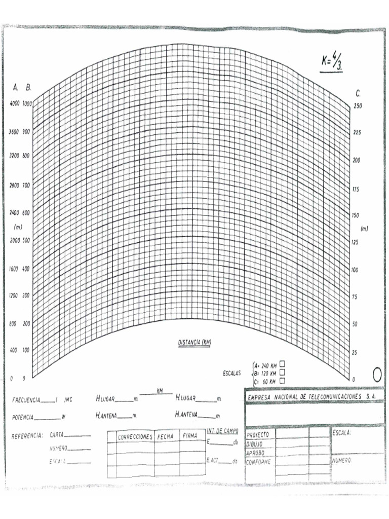 Plot 43 | PDF
