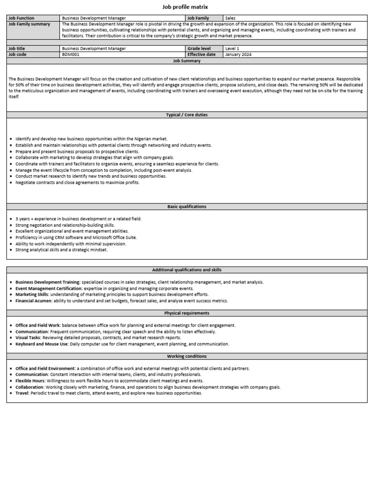 Business Development Manager Role Overview | PDF | Business Development ...