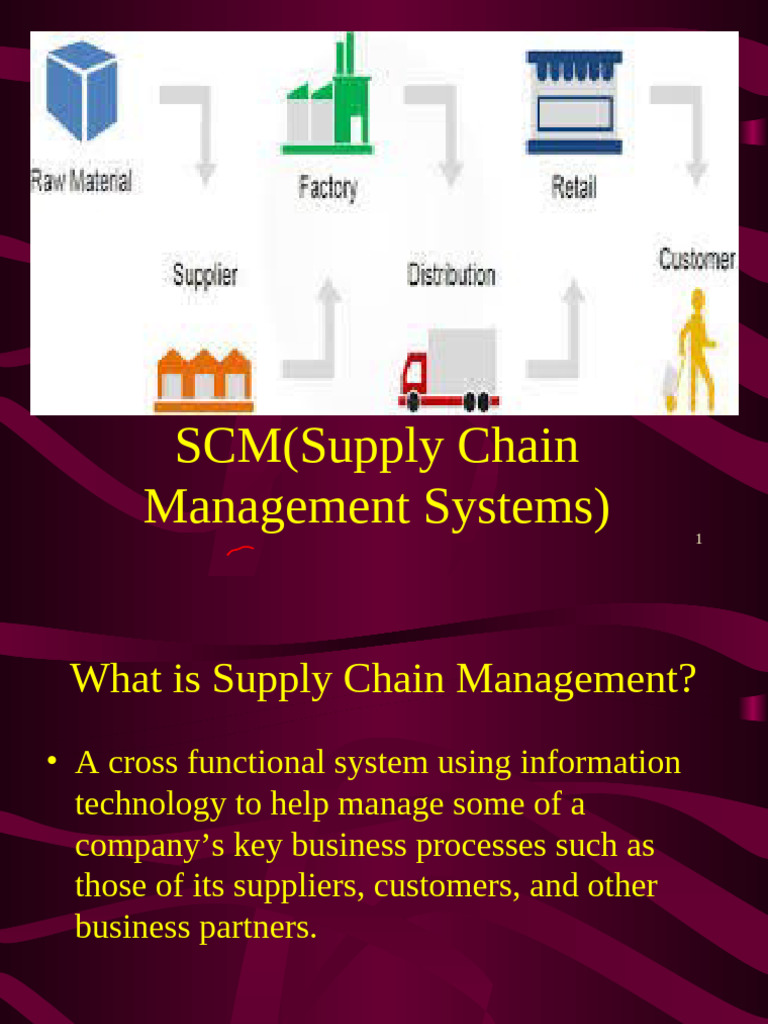 Understanding Supply Chain Management | PDF