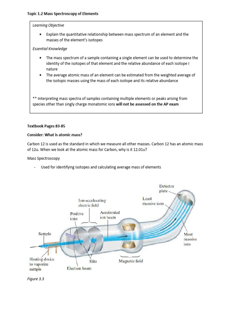 53b532d6 Topic+1.2+ +Mass+Spectros | PDF